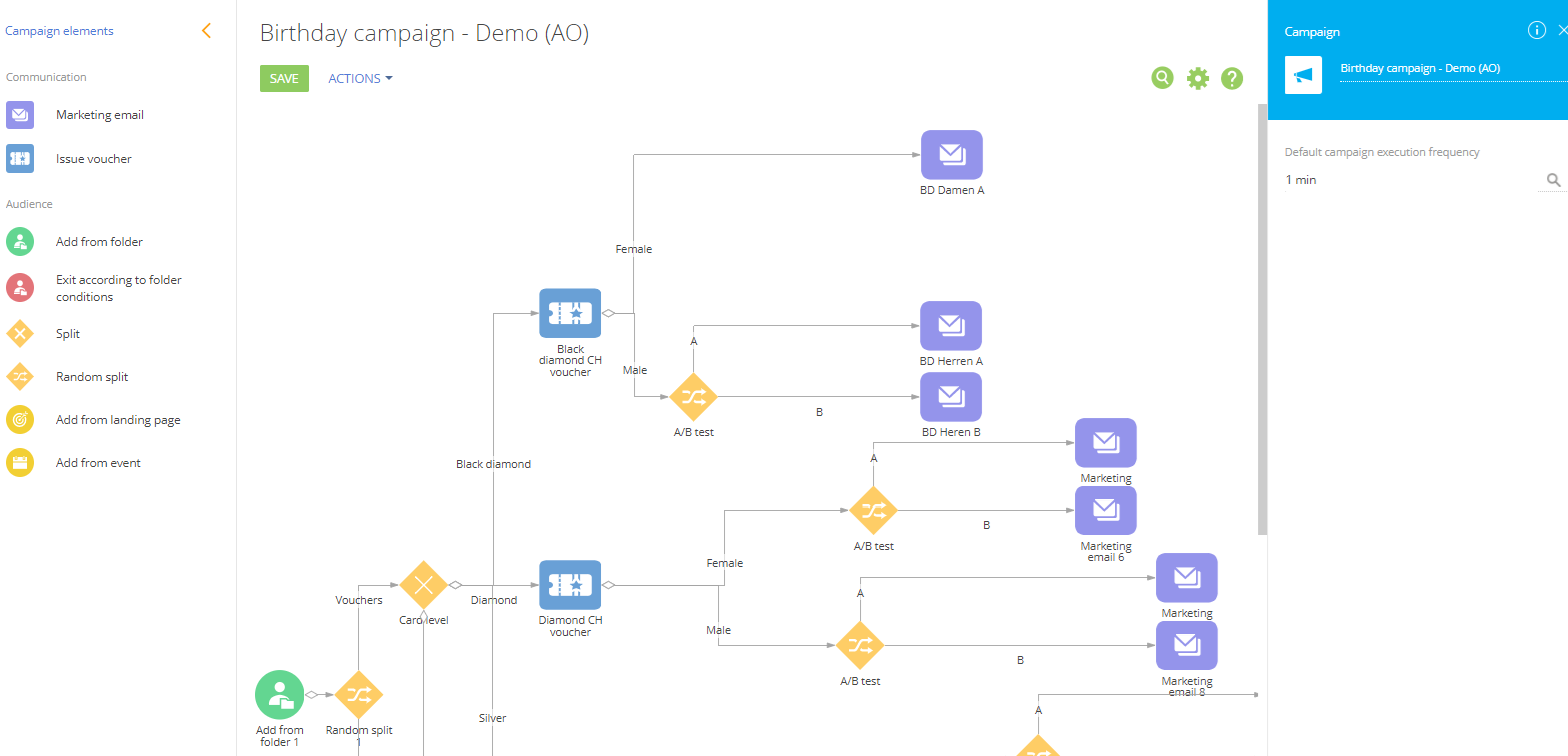 Consimple loyalty for Creatio | Creatio Marketplace