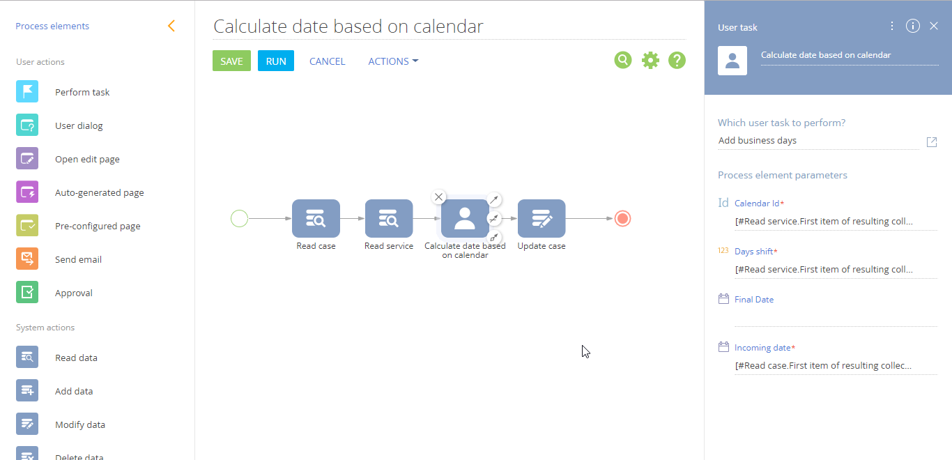 calendar days to working days