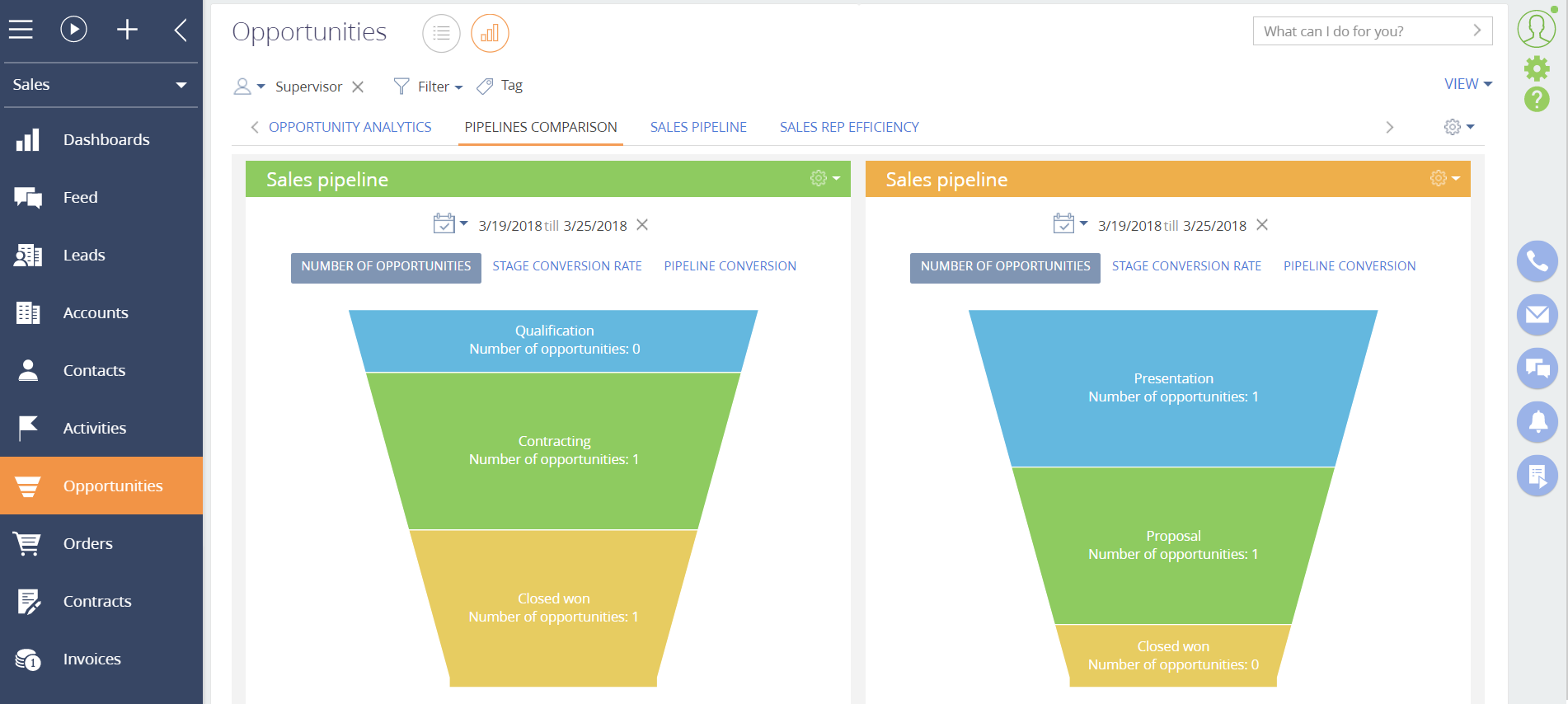 https://marketplace.creatio.com/sites/marketplace/files/2021-09/sc1_sales_pipeline.png?utm_source=chatgpt.com