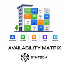 Syntech Availability Matrix for Creatio